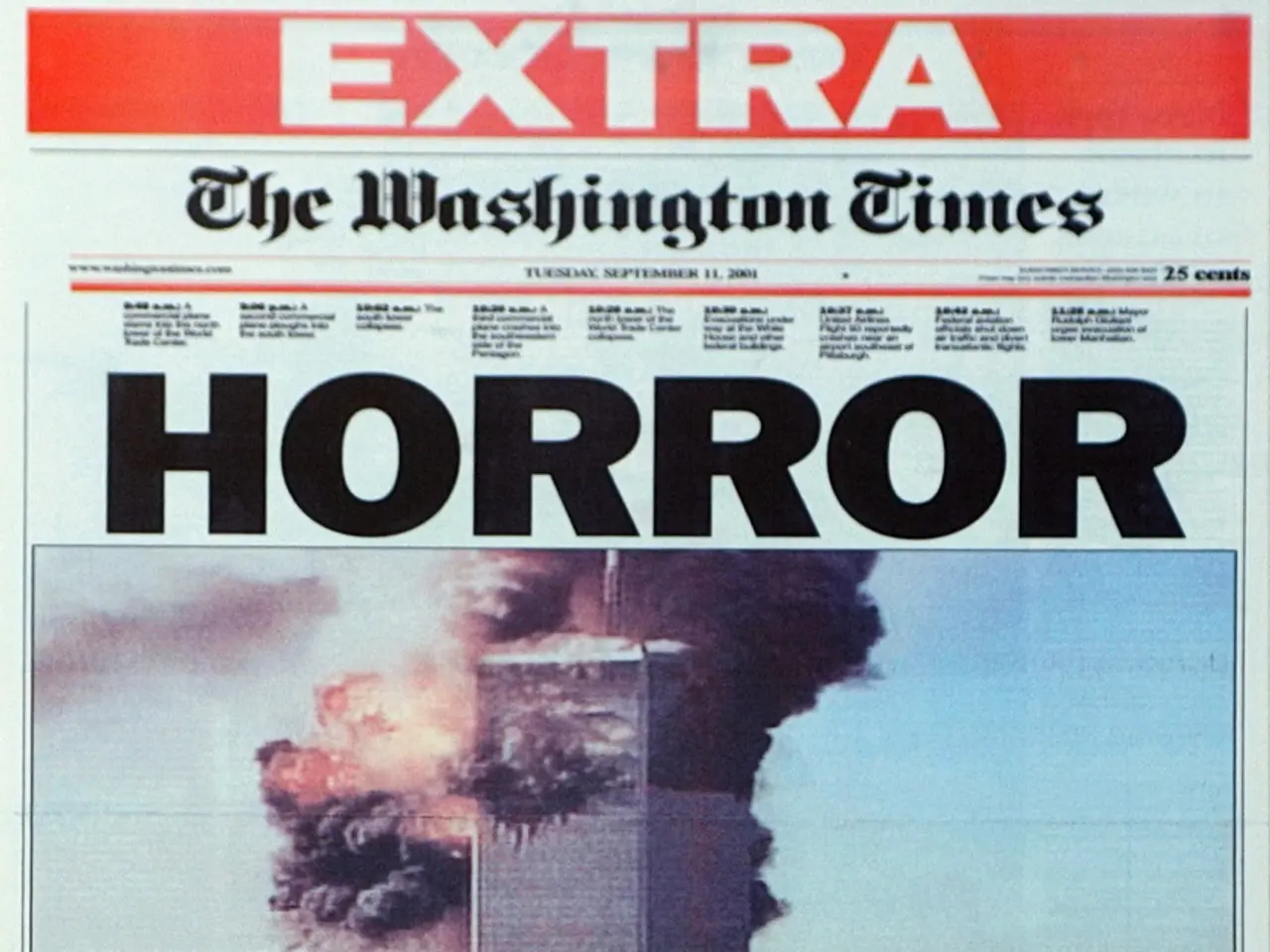 Lung Ailments Explained: An In-depth Look at Respiratory Disorders