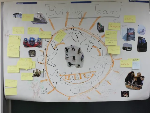Creating a Bar Chart in Excel: Illustrative Examples and Complimentary Tool