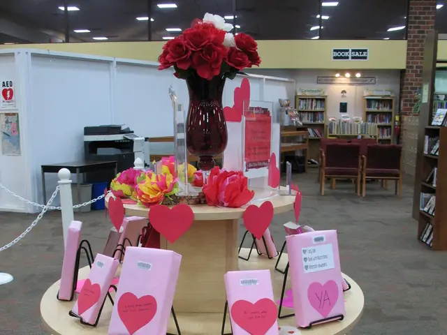 Thoughtful, homemade gifts for birthdays, each with a personal and meaningful touch