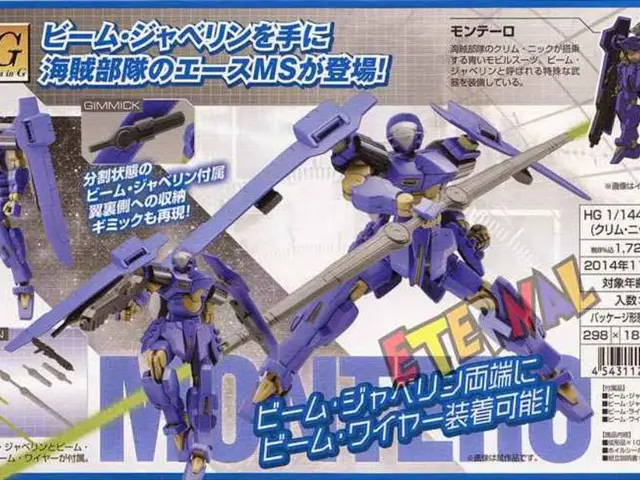 Essential Customer Interaction Tools Every Enterprise Should Embrace