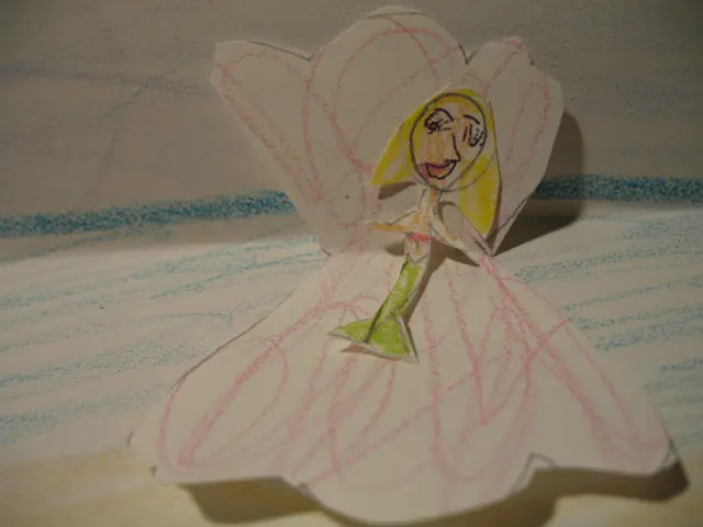 Creative Handmade Artwork through Handprint Collage